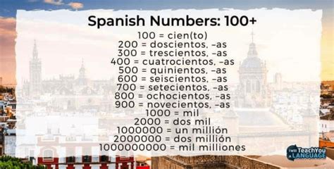 spanish number 100|numbers above 100 in spanish.